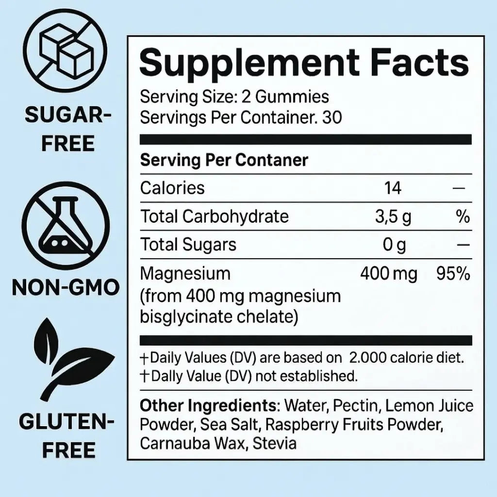 KYMIL™ Magnesium Bisglycinate Gummies