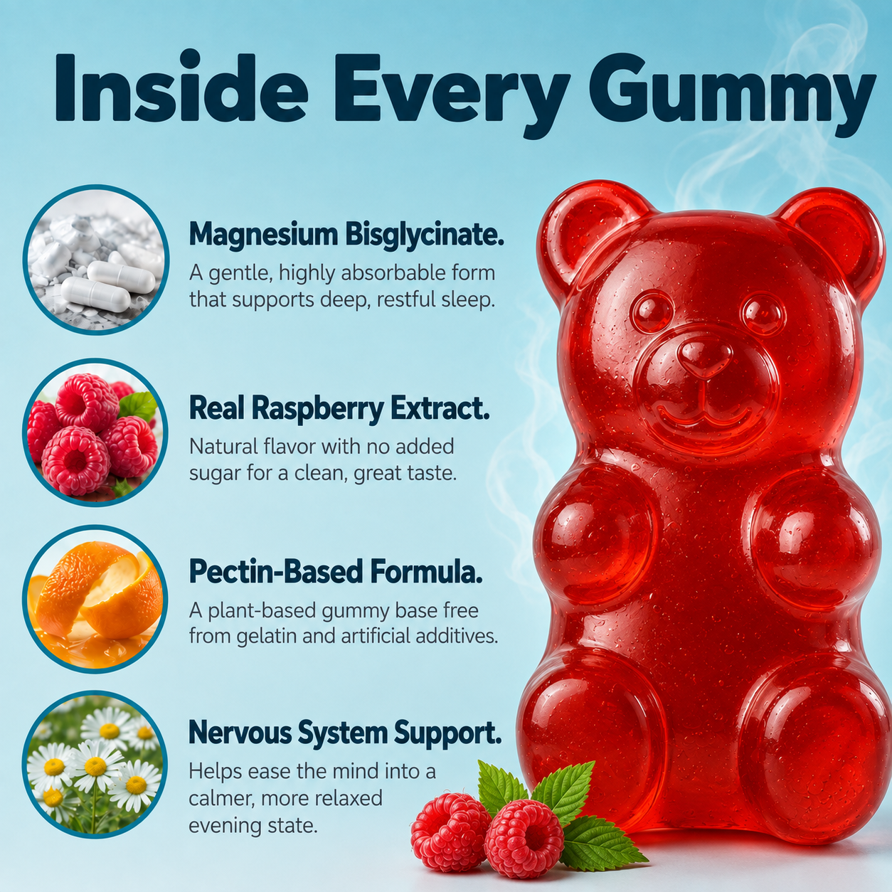 KYMIL™ Magnesium Bisglycinate Gummies